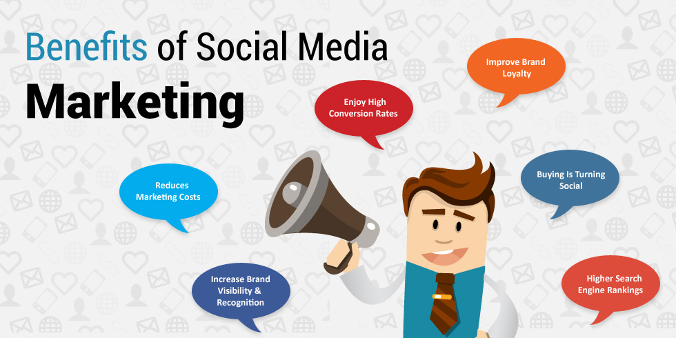 Social media marketing